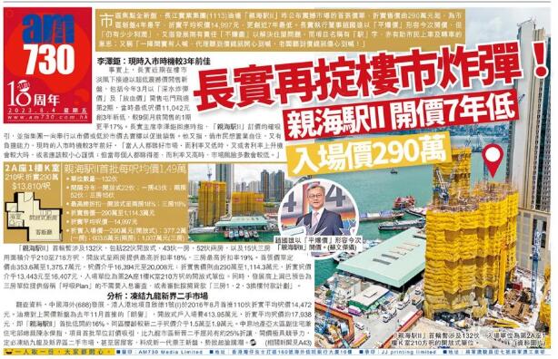 長實再掟樓市炸彈！ 親海駅II 開價7年低 入場價290萬